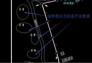 通信線路設(shè)計(jì)經(jīng)驗(yàn) 通信工程設(shè)計(jì)與建設(shè) powered c114